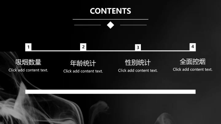 吸烟人群调查报告通用PPT模板