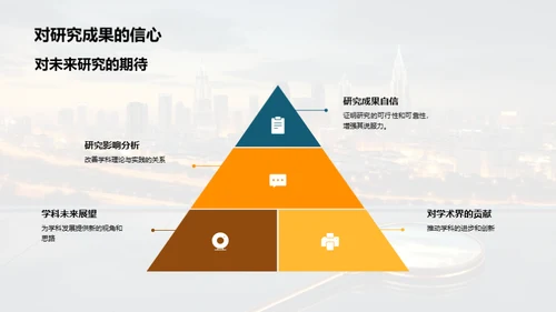 深掘学科研究之旅