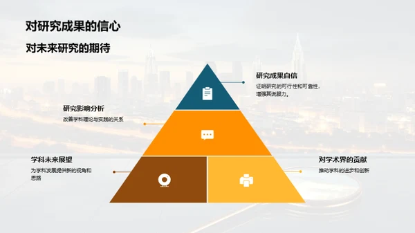 深掘学科研究之旅