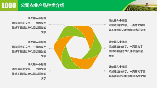 水果蔬菜农业招商农产品宣传通用PPT模板