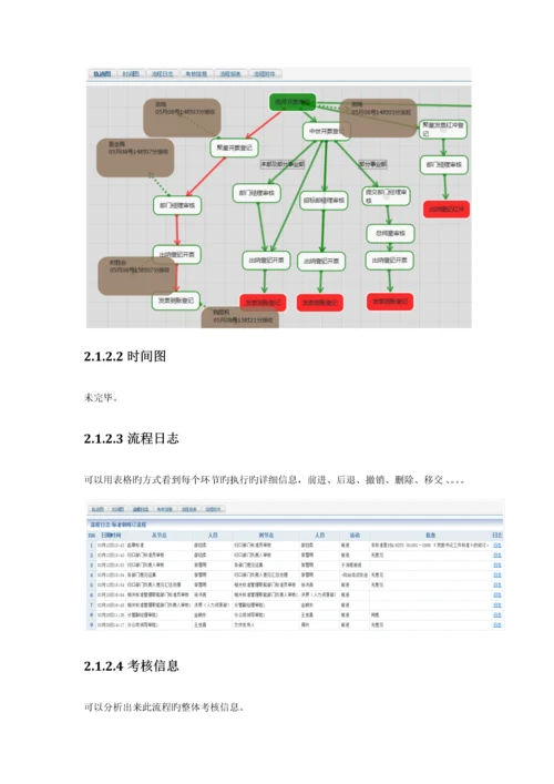 驰骋工作流引擎前台用户使用手册.docx