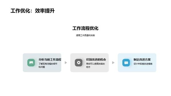 畜牧机械业优秀季度回顾