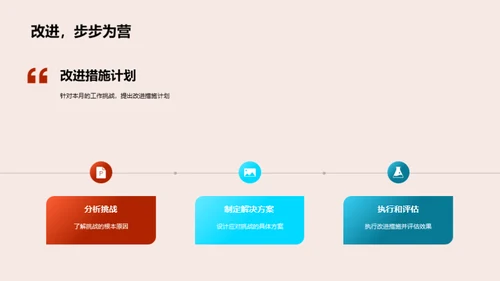 人资行政月度总结及展望