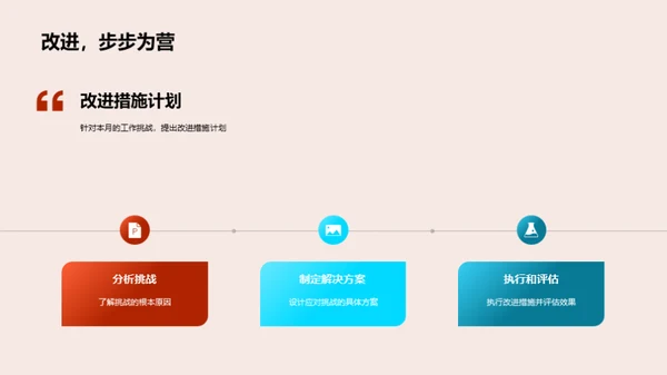 人资行政月度总结及展望