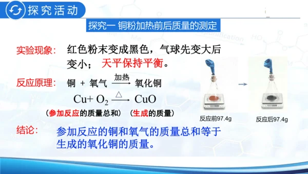 第五单元课题1质量守恒定律课件(共26张PPT内嵌视频)-2024-2025学年九年级化学人教版20