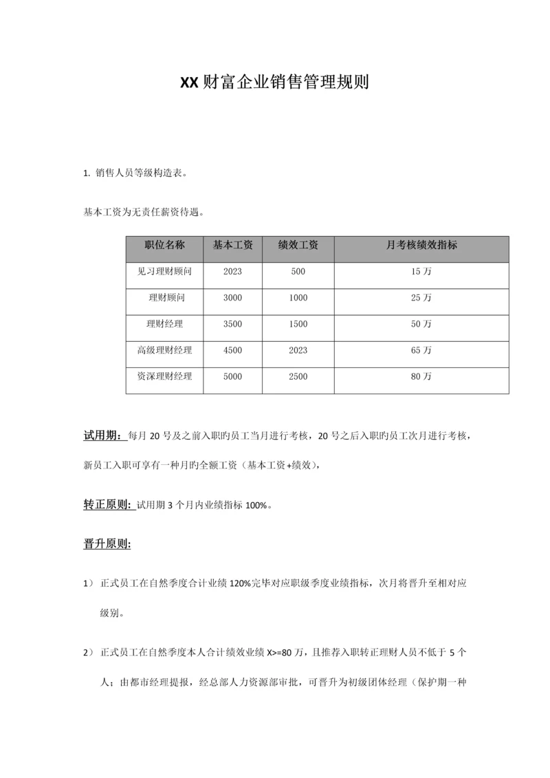 财富公司销售管理规则.docx