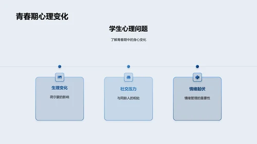 高一心理健康普及