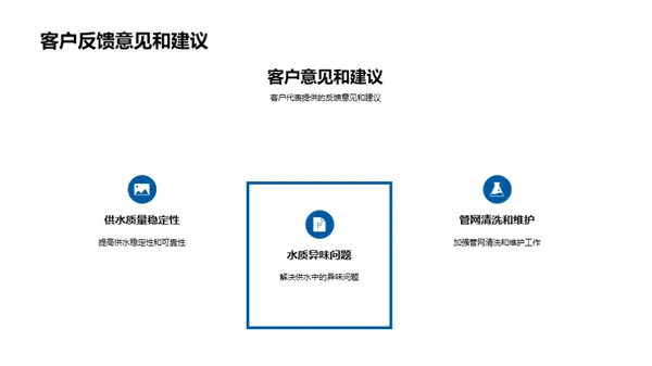 水质升级，从源头做起