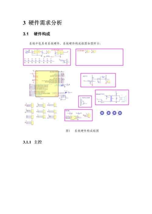 硬件需求规格说明书模板.docx