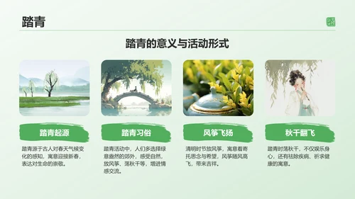绿色水墨风清明节的文化传承与习俗解析PPT模板