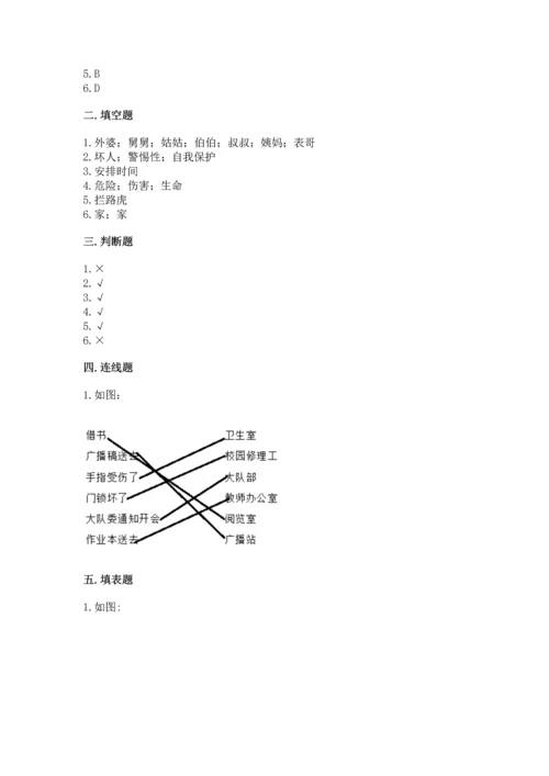2022小学三年级上册道德与法治期末测试卷精品（满分必刷）.docx