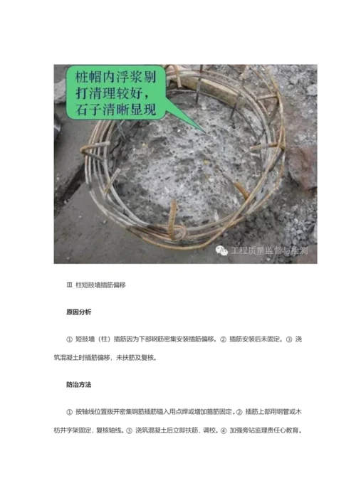 经典建筑综合标准施工常见质量问题归纳.docx