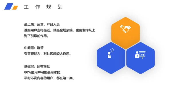 新媒体运营岗位求职个人简历通用PPT模板