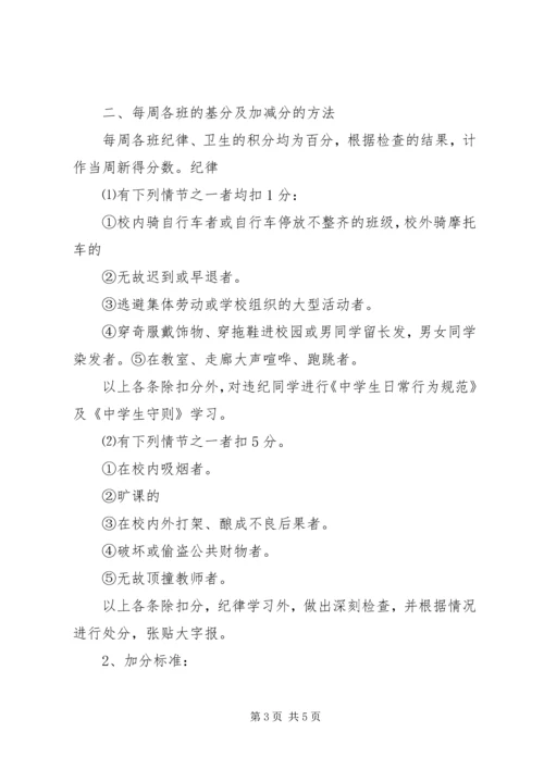 花圃中学卫生检查评比方案 (2).docx