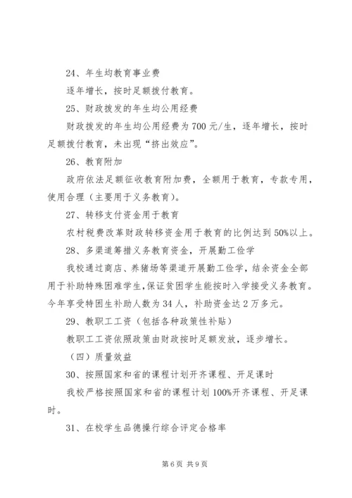 石羊镇中学义务教育均衡发展汇报材料.docx