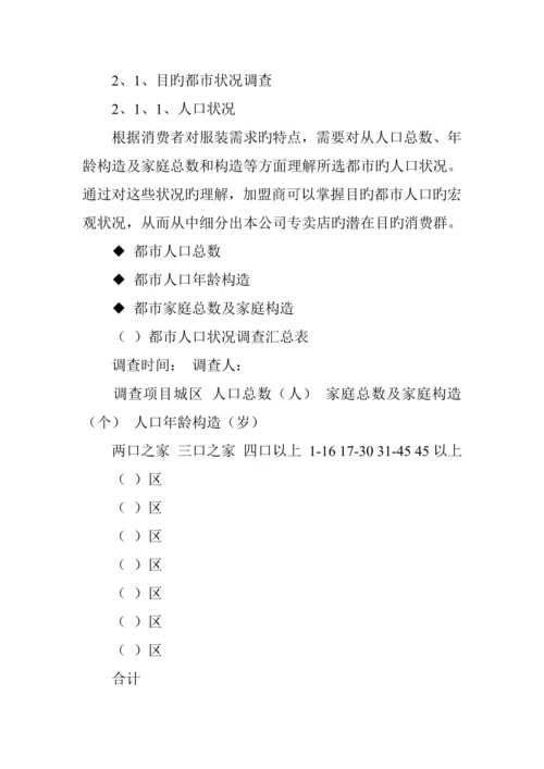 服装连锁专卖店开店管理标准手册.docx