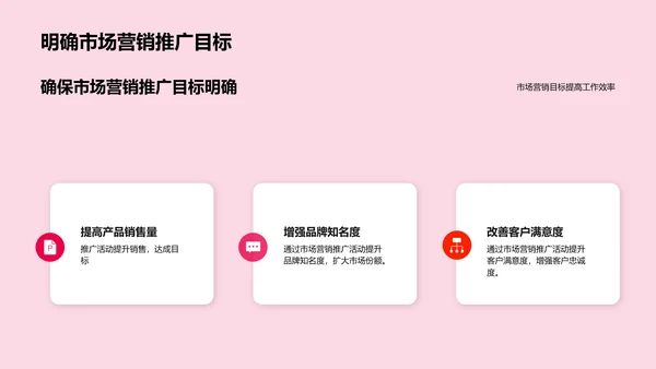 市场营销推广计划