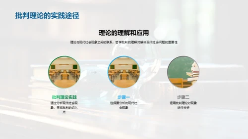 批判哲学与现代社会