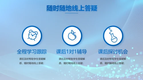 信息化教学设计工作总结汇报动态PPT模板