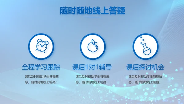 信息化教学设计工作总结汇报动态PPT模板