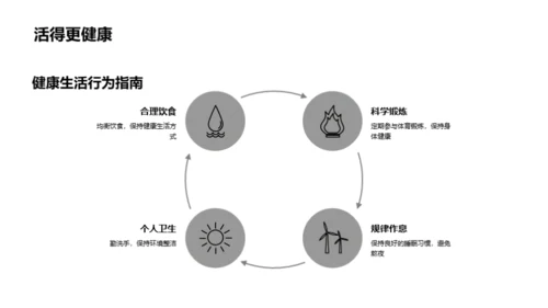 校园安全全知道