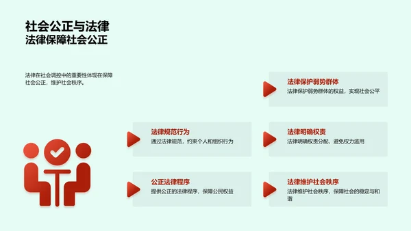 法律在社会问题解决中的作用