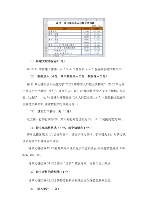 2023年办公软件综合应用竞赛样题.docx