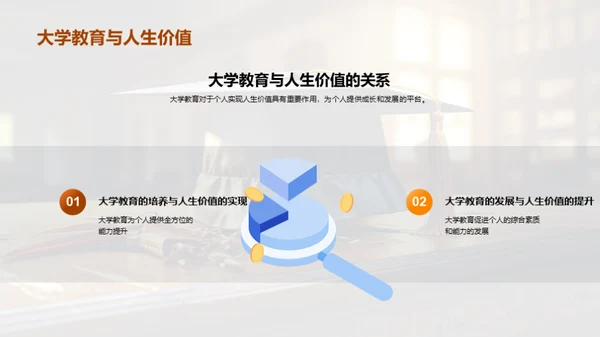 大学教育解析