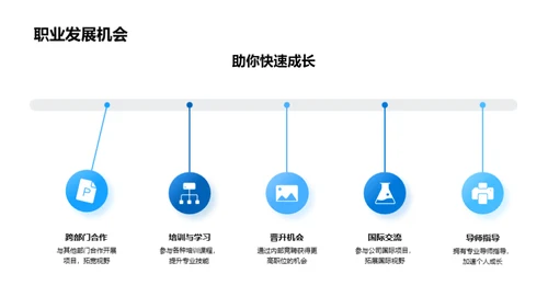 共创辉煌，逐梦未来