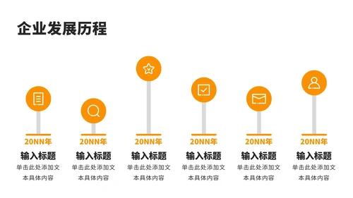 企业发展大事件工作规划运营计划时间轴PPT模板
