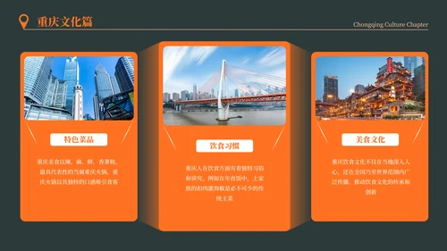 深色重庆旅游介绍推介PPT模板