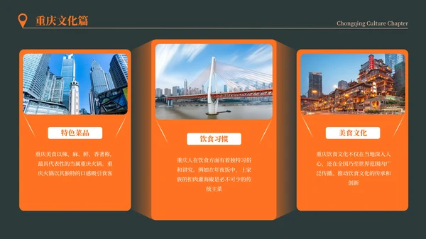 深色重庆旅游介绍推介PPT模板