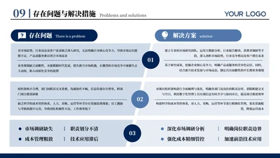 蓝色商务风六项存在问题与解决措施排版PPT单页