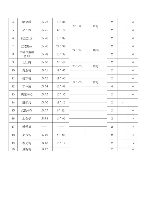 公交调查分析报告.docx