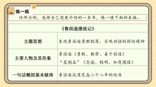 统编版语文六年级下册2024-2025学年度习作：写作品梗概（课件）