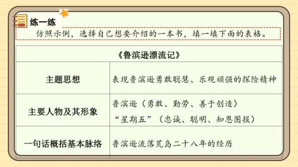 统编版语文六年级下册2024-2025学年度习作：写作品梗概（课件）