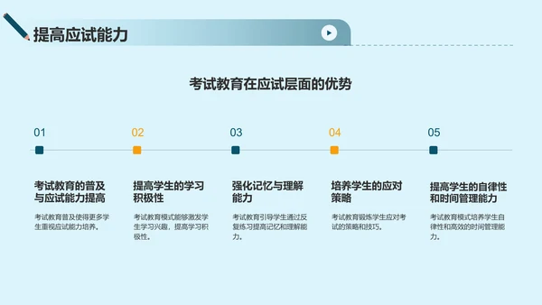 绿色插画风考试教育PPT模板