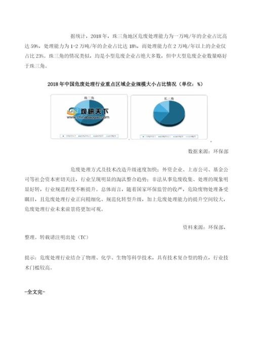 我国危废处理行业市场规模及区域分布分析.docx