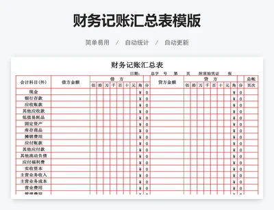 财务记账汇总表模版