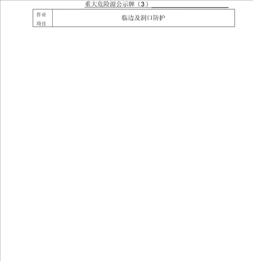 重大危险源公示牌示例