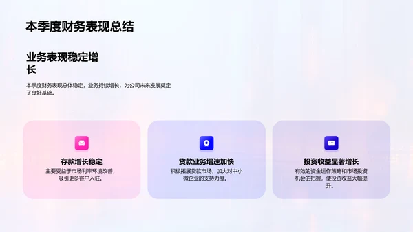 季度财务报告总结