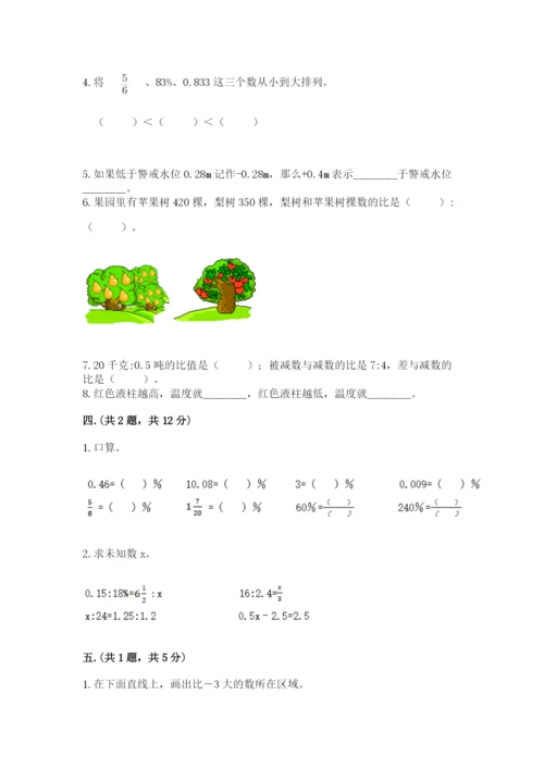 山西省【小升初】2023年小升初数学试卷【有一套】.docx