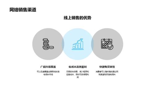 宠物饲料新品全面突围