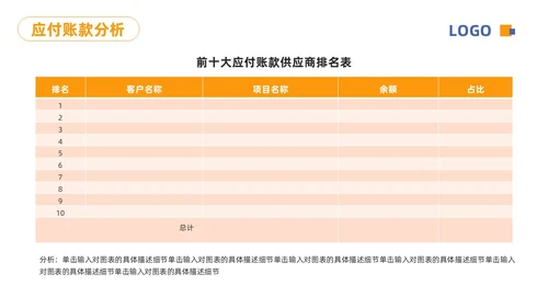 蓝橙简约财务分析报告PPT模板宣传PPT动态PPT财务知识培训