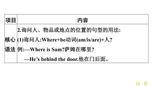 外研版（三年级起点）英语四年级上册期中复习 单元归纳·知识梳理  课件(共37张PPT)