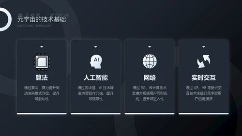 未来已来黑色实力质感产品发布会通用PPT模板