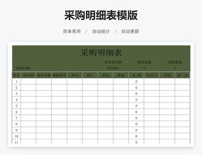 采购明细表模版