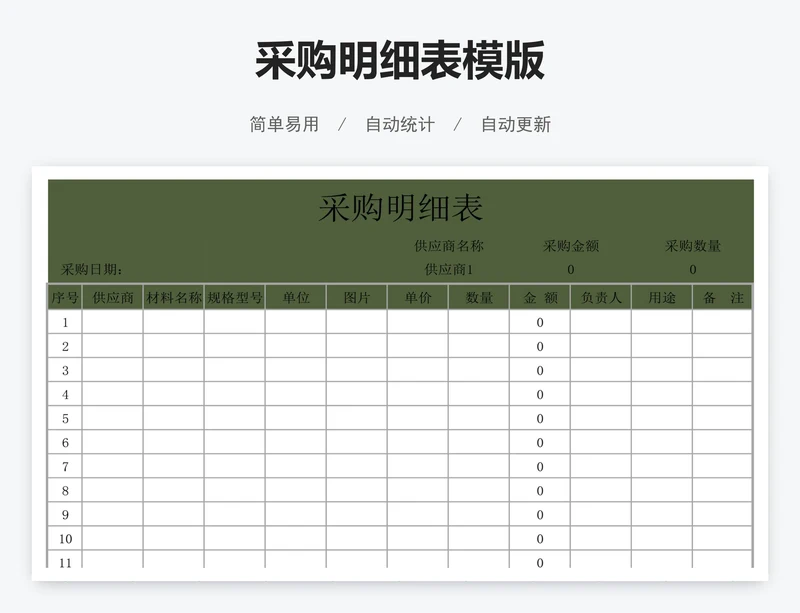 采购明细表模版