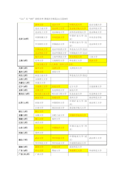 “211”及“985”及“小211”高校名单.docx