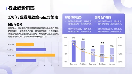 蓝色商务风年终回顾：核心成果与重点反思PPT模板